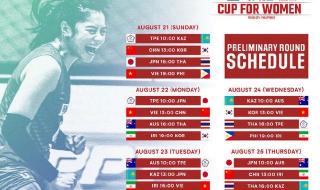 2018年亚洲杯赛程表